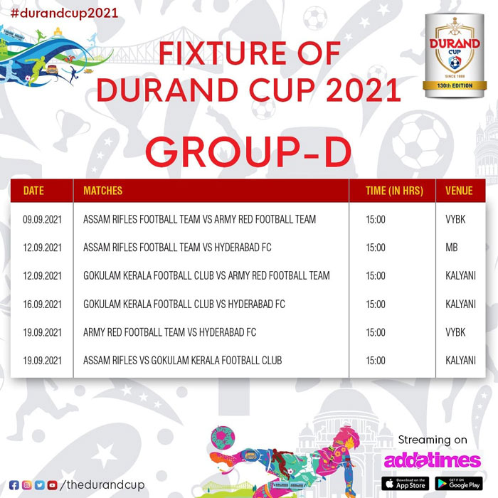 130 Durand Cup Football 2021 : kolkatafootball.com