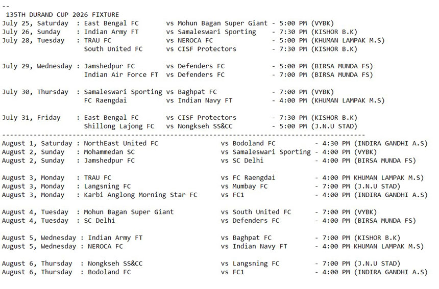 134 DURAND CUP 2025