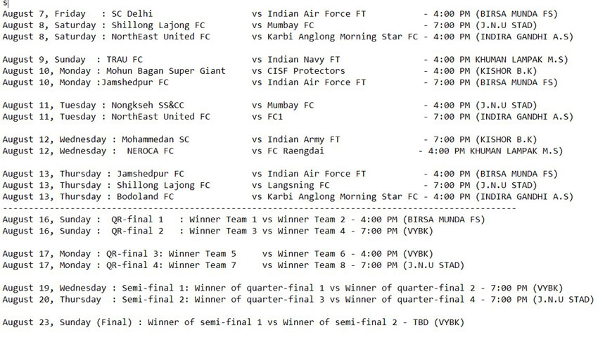 134 DURAND CUP 2025