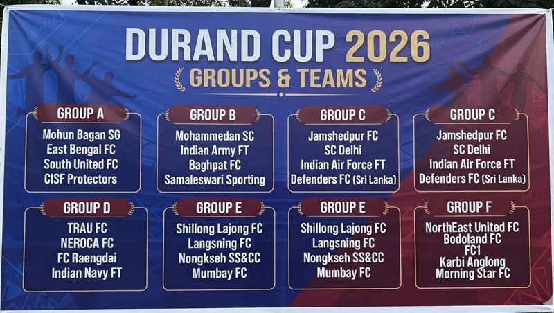 134 DURAND CUP 2025