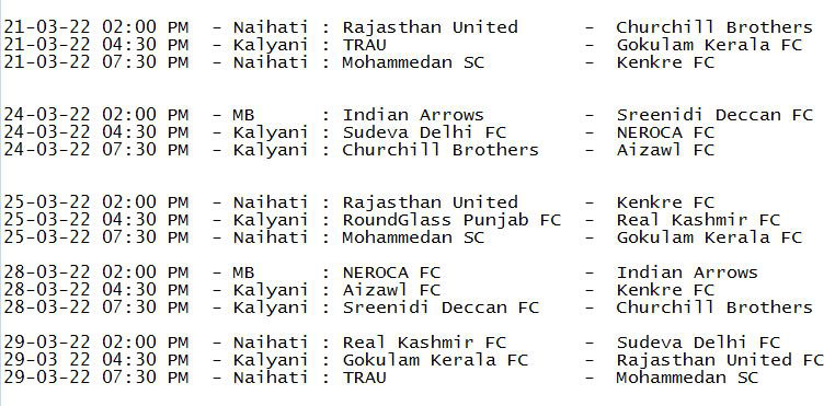 AIFF HERO I-LEAGUE 2021-22 : kolkatafootball.com