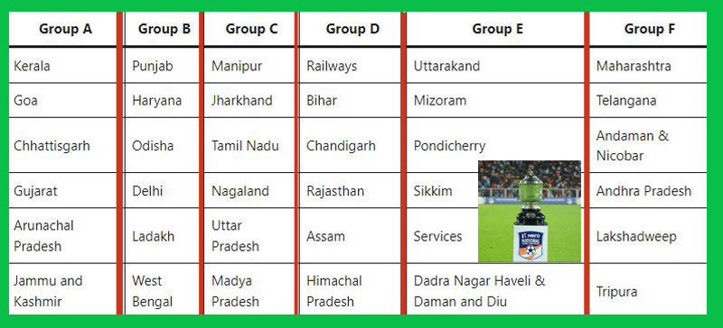 LIVE SCORE - ISL 2023-24