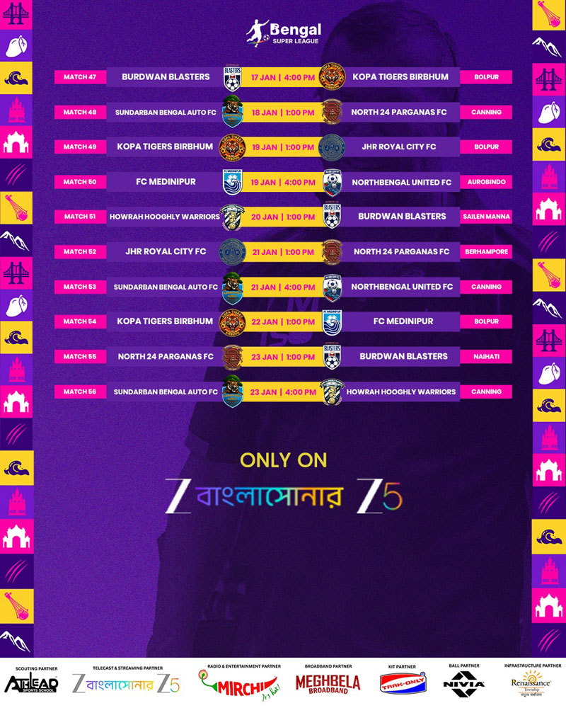 Bengal Super League 2025 Live Score