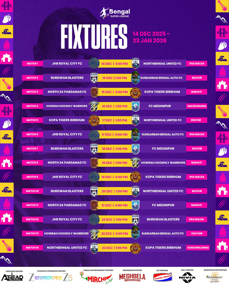 Bengal Super League 2025 Live Score