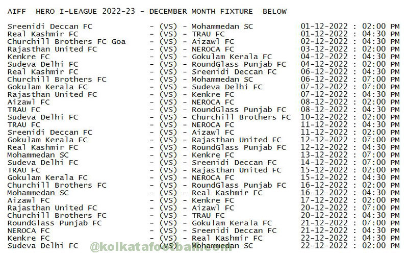 aiff hero i-leaguE 2022-23 : kolkatafootball.com