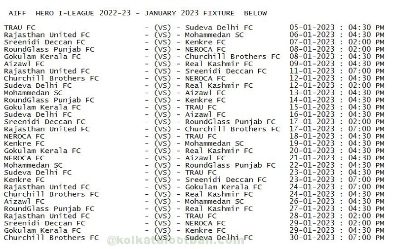 aiff hero i-leaguE 2022-23 : kolkatafootball.com