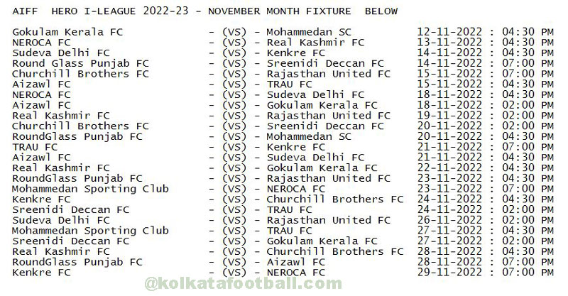 aiff hero i-leaguE 2022-23 : kolkatafootball.com