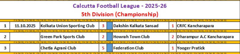 IFA CFL LOWER DIVN 2025