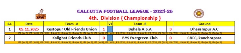 IFA CFL LOWER DIVN 2025
