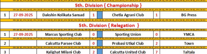 IFA CFL LOWER DIVN 2025