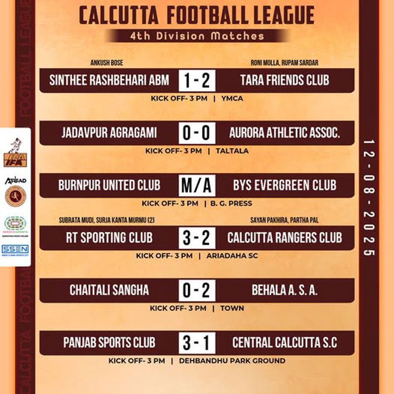 IFA CFL LOWER DIVISION 2025