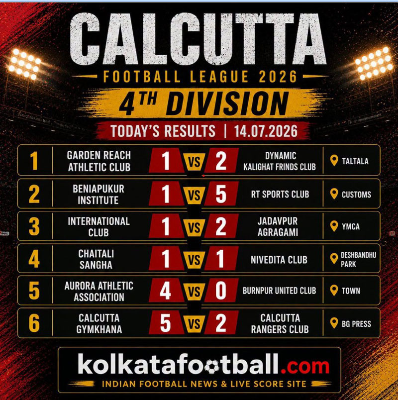 IFA CFL LOWER DIVISION 2026