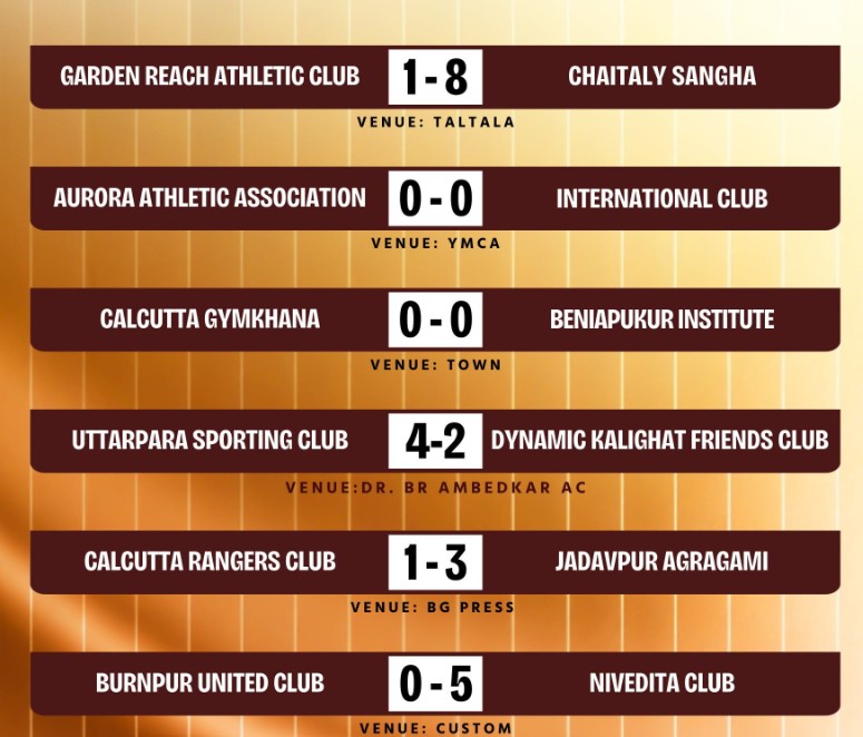IFA CFL LOWER DIVISION 2026