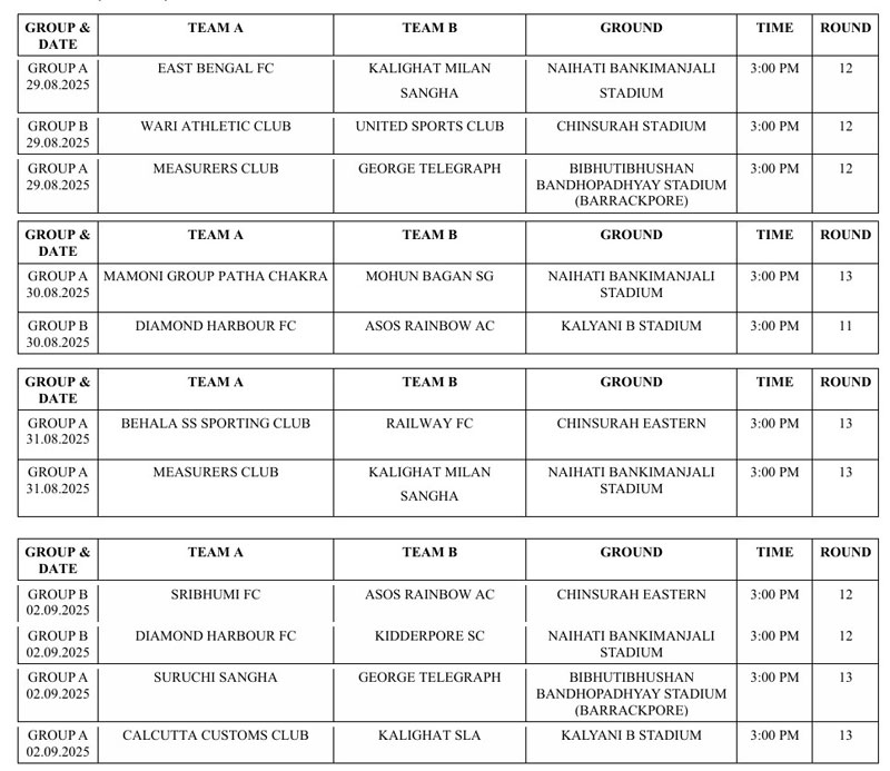 IFA CFL PREMIER 2025