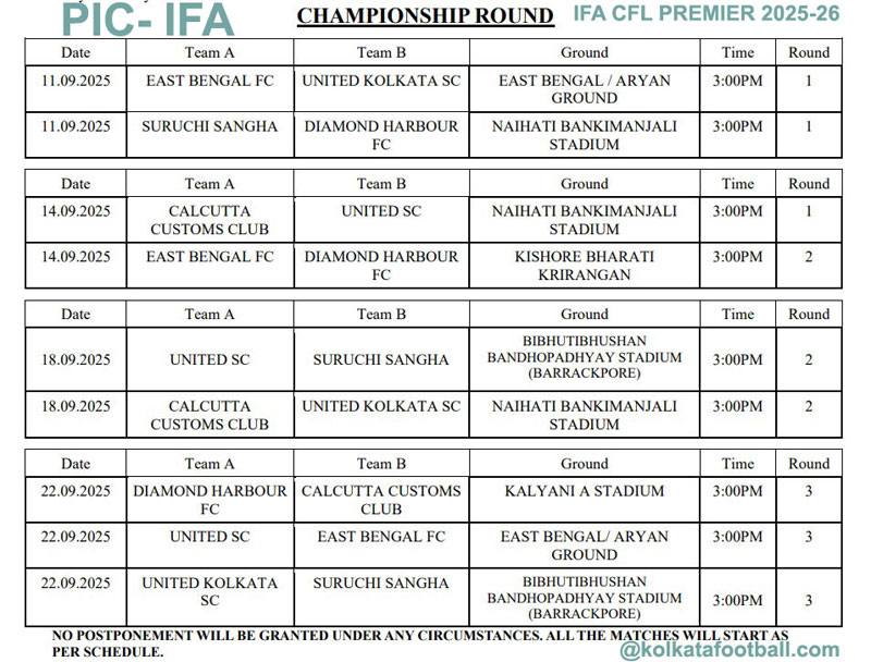 IFA CFL PREMIER 2025