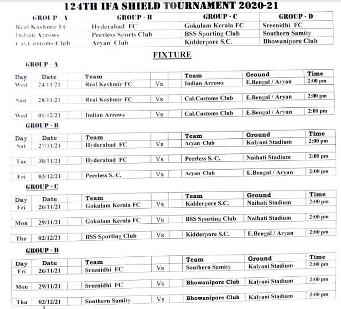 124th ifa shield 2021-22 SCORE