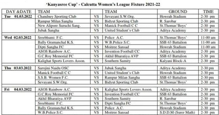 IFA WOMEN FOOTBALL LEAGUE 2021-22 : kolkatafootball.com