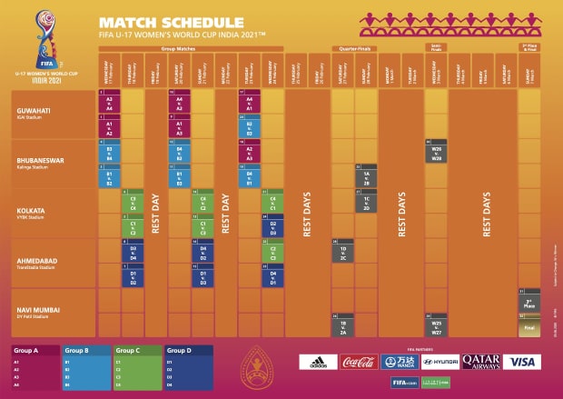 CORPORATE TEAMS APPLIED TO PLAY IN I LEAGUE