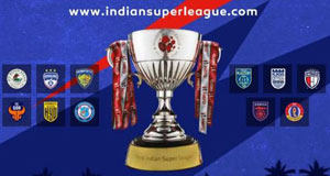 INDIAN SUPER LEAGUE - 2021-22 LIVE SCORE