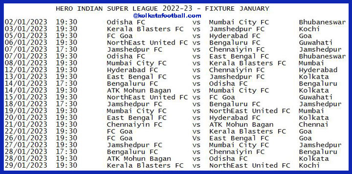 indian super league 2022-23 : kolkatafootball.com