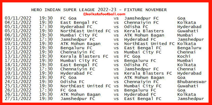 indian super league 2022-23 : kolkatafootball.com