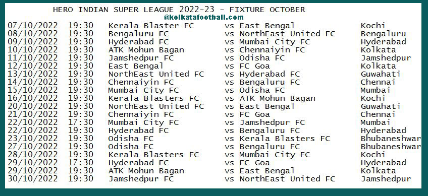 indian super league 2022-23 : kolkatafootball.com