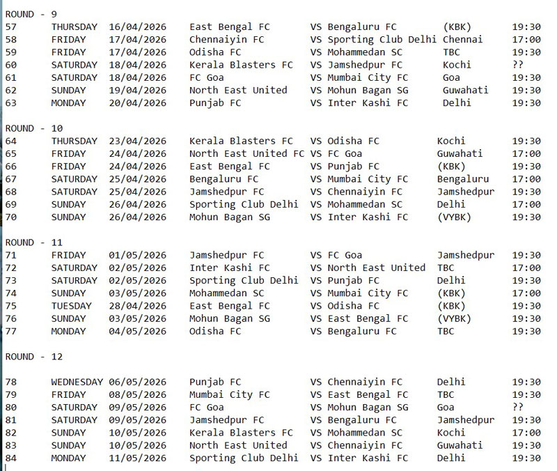 LIVE SCORE - ISL 2025-26