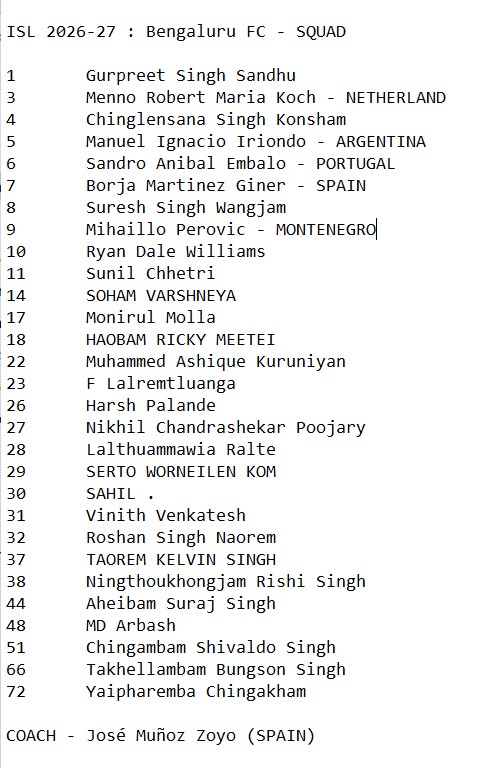 LIVE SCORE - ISL 2026-27
