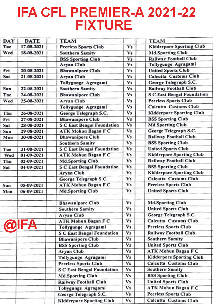 IFA CFL PREMIER-A 2021-22