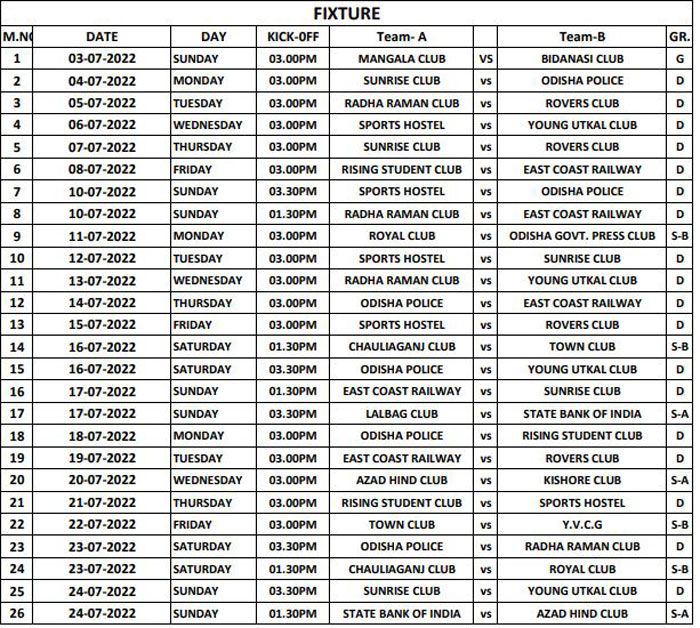 ODISHA FOOTBALL LEAGUE 2022 : kolkatafootball.com