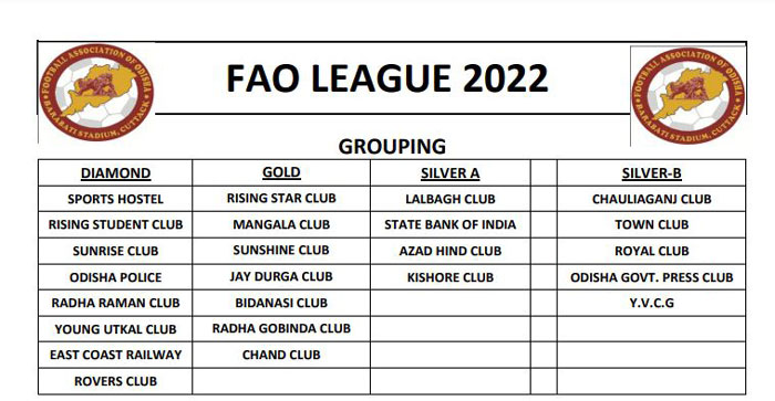 ODISHA FOOTBALL LEAGUE 2022 : kolkatafootball.com